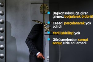 Başsavcılıktan Kaşıkçı açıklaması