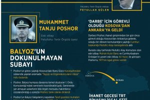  İhanet için Kosova'dan gelen albay TRT binasını işgal etti 