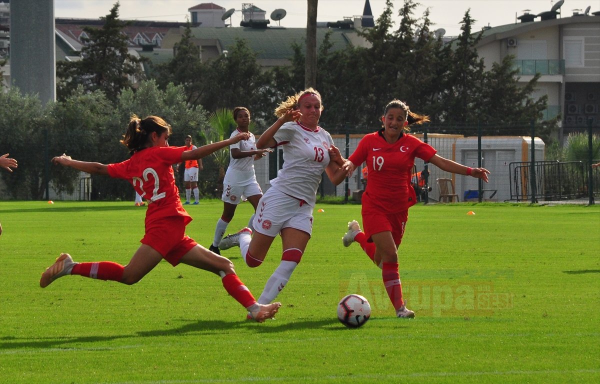 19 Yaş Altı Kadınlar Avrupa Şampiyonası